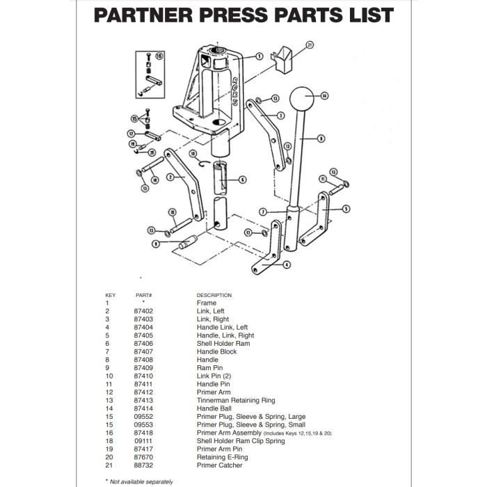 RCBS Partner Press Primer Arm Assembly #87418